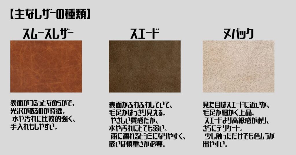 レザー種類