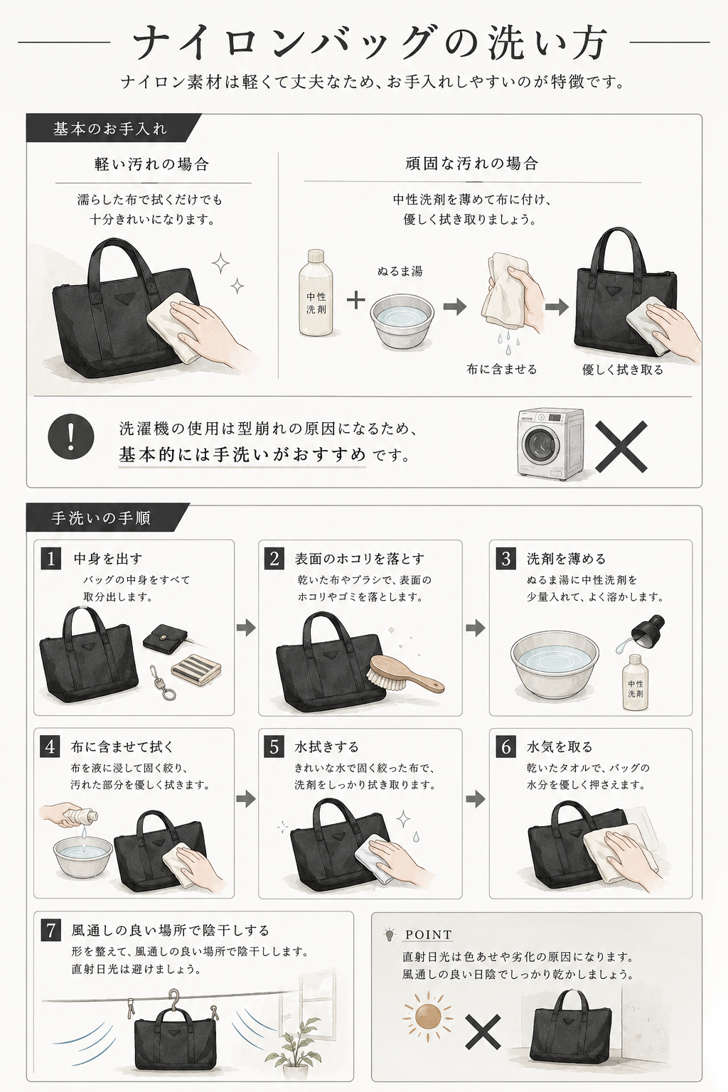 ナイロンバッグの洗い方